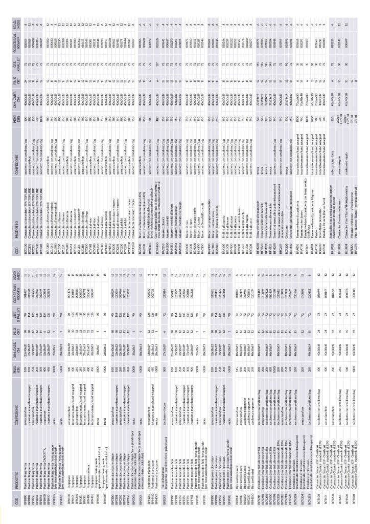 catalogo-balestro-2019_pagina_29